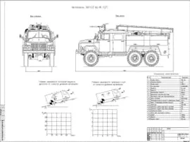 Автомобиль ЗИЛ-131 АЦ-40 (137)